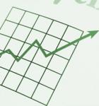 Vertrouwen beleggers in economie neemt toe