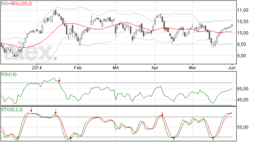 ing03062014