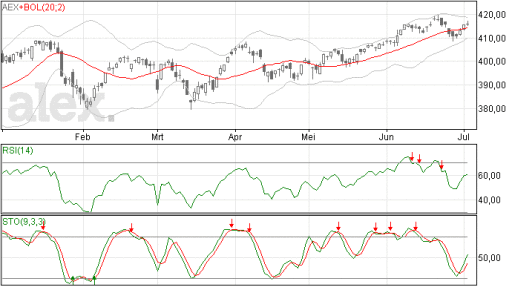 aex03072014