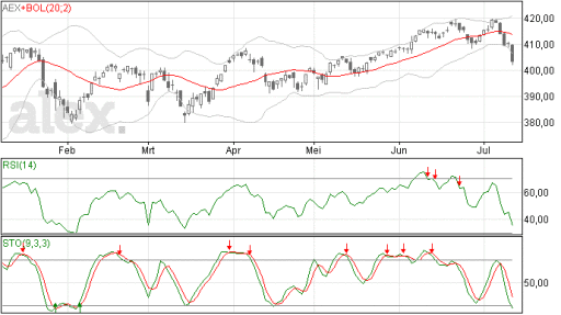 aex11072014