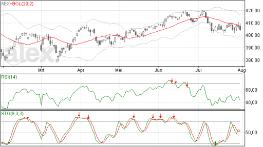 aex01082014