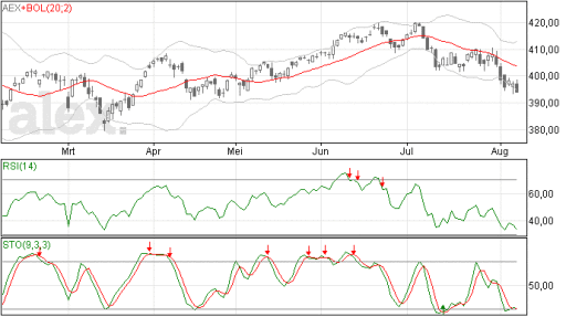 aex08082014
