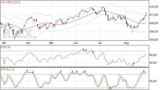 aex27082014