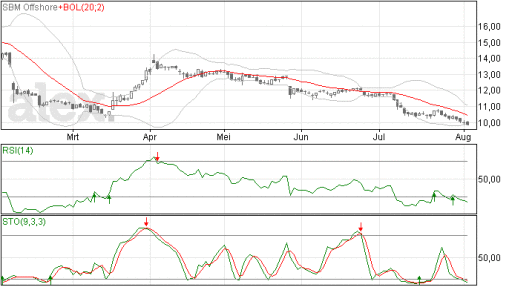 sbm05082014
