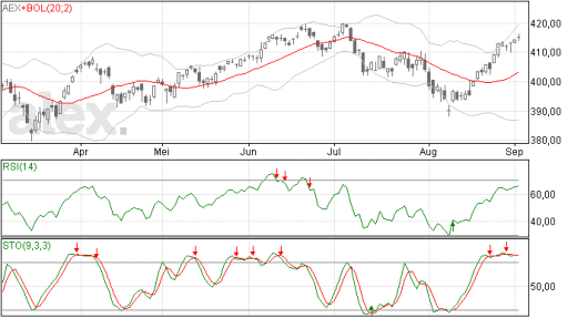 aex03092014
