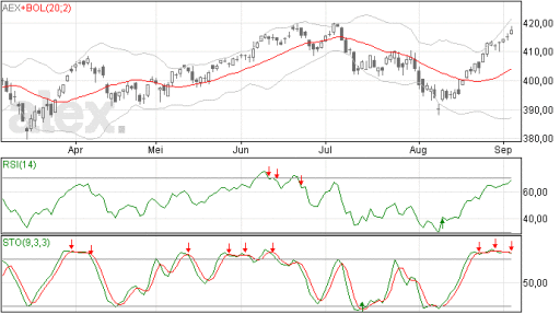aex04092014