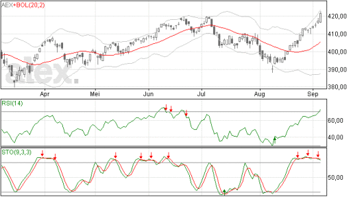 aex05092014