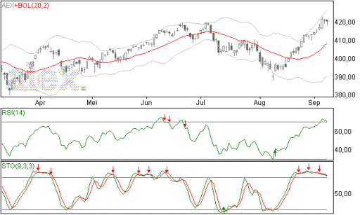 aex09092014