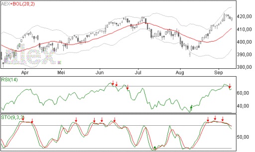 aex11092014