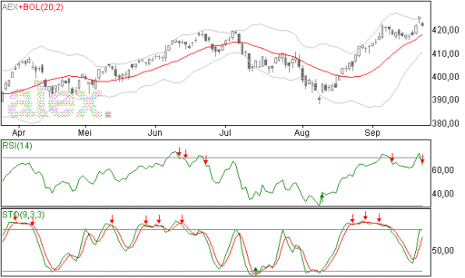 aex23092014