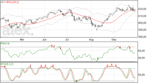 aex30092014