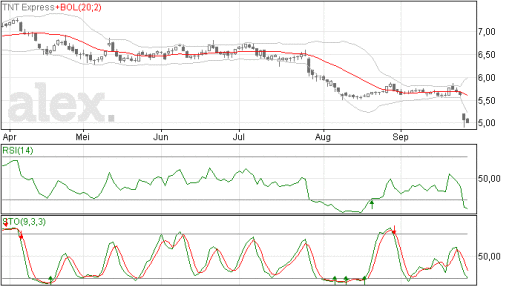 tnt26092014