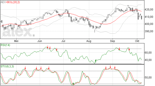 aex08102014