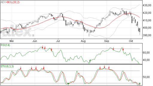 aex14102014