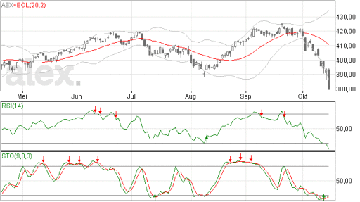 aex16102014