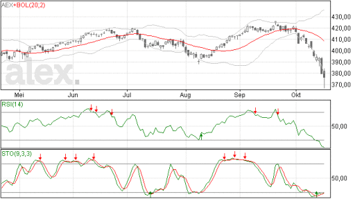 aex17102014