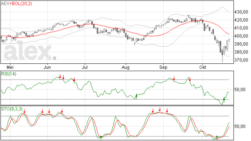 aex23102014