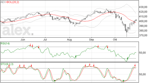 aex30102014