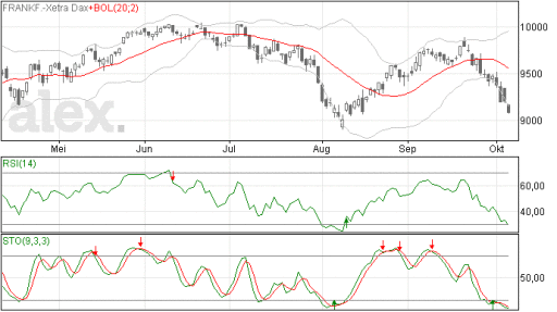 dax08102014
