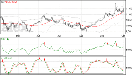 ing02102014