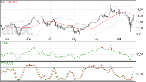 ing22102014