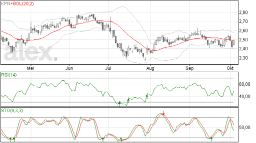 kpn06102014