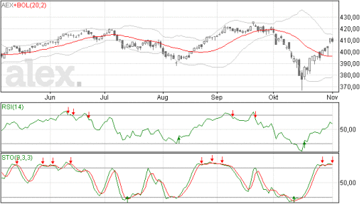 aex04112014