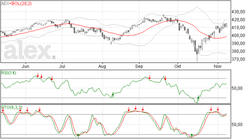 aex11112014