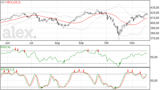 aex21112014