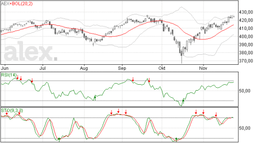 aex27112014