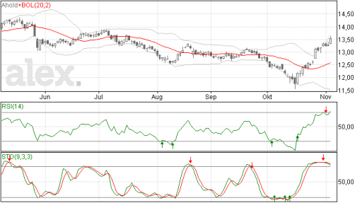 ahold06112014