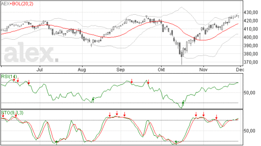 aex01122014