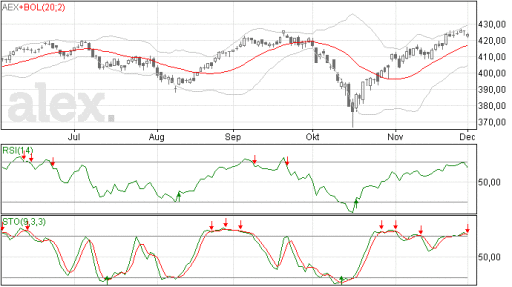 aex02122014