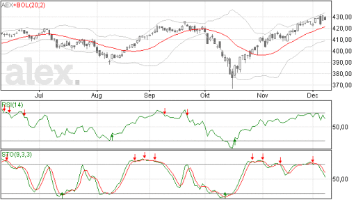 aex09122014