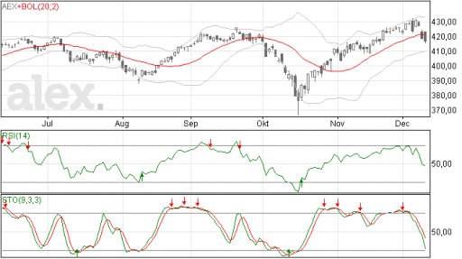 aex11122014