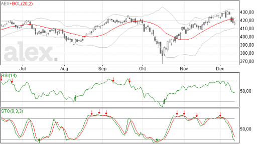 aex12122014