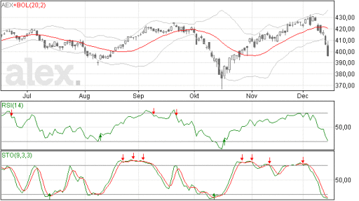 aex16122014