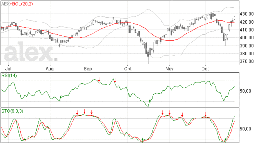 aex24122014