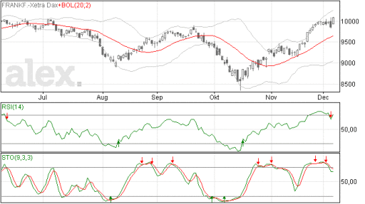 dax08122014