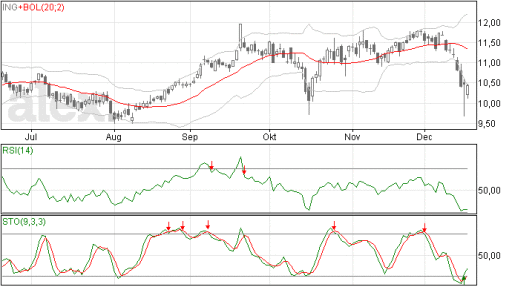 ing18122014