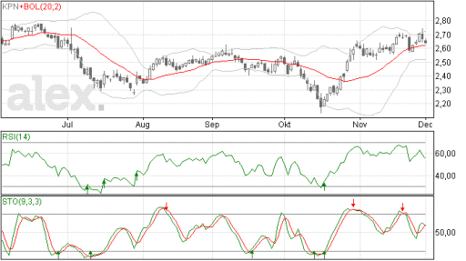 kpn02122014