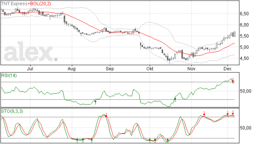tnt08122014