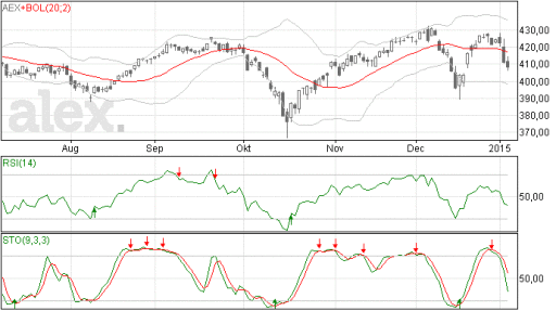 aex07012015