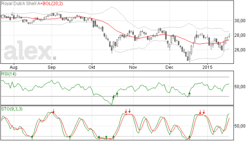 rd21012015