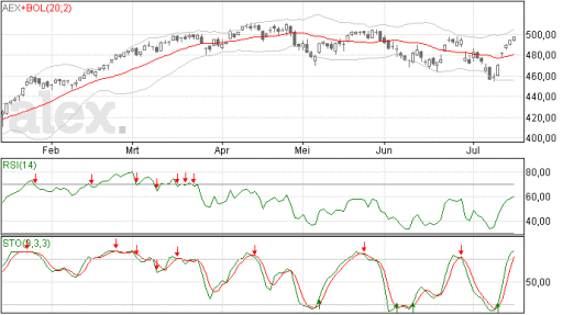 aex16072015