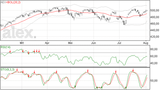aex05082015