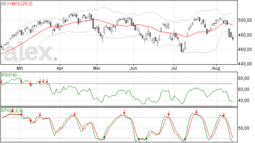 aex17082015