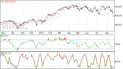 aex24082015