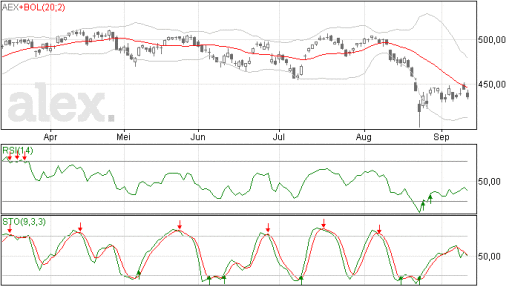 aex11092015