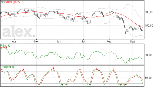 aex14092015